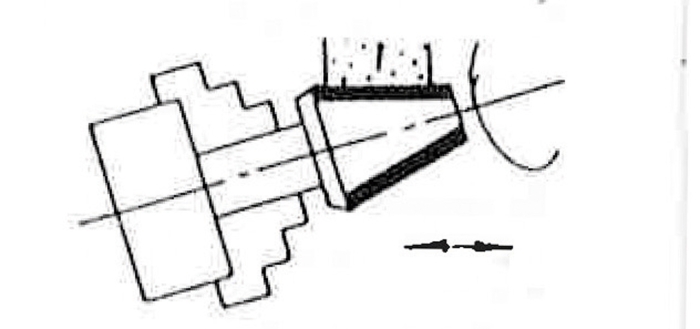 Bernardo URS 1000 N Universal-Rundschleifmaschinen