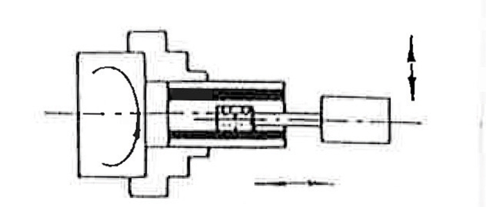 Bernardo URS 1500 N Universal-Rundschleifmaschinen