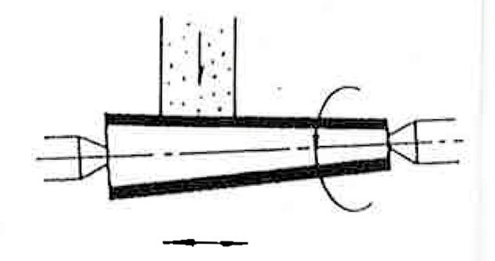 Bernardo URS 1500 N Universal-Rundschleifmaschinen