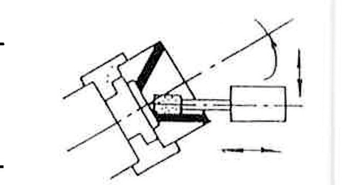 Bernardo URS 1500 N Universal-Rundschleifmaschinen