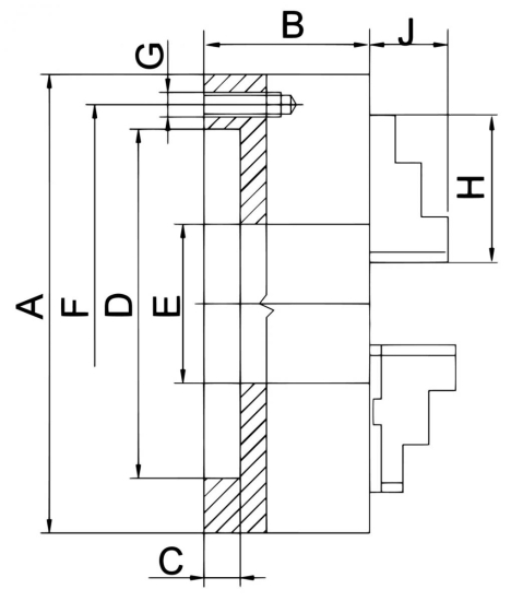 Bernardo Standard-3-Backenfutter PS3-400 3-Backenfutter aus Guss