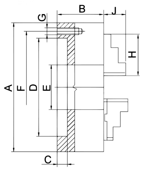 Bernardo Standard-4-Backenfutter PS4-315 4-Backenfutter aus Guss
