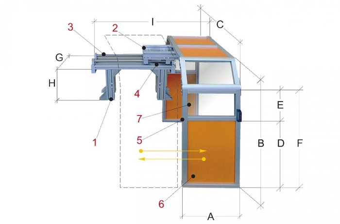 Bernardo PTO 22/1200 Schutzeinrichtungen für Drehmaschinen