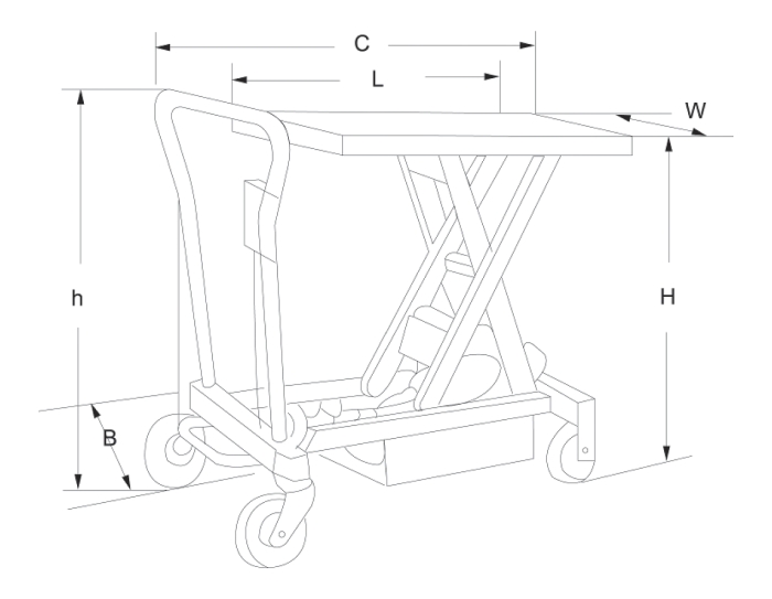 Bernardo ES 300 Semielektrische Scherenhubtische
