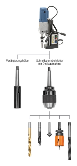 Bernardo Magnet-Kernbohrmaschine MD 5075 *