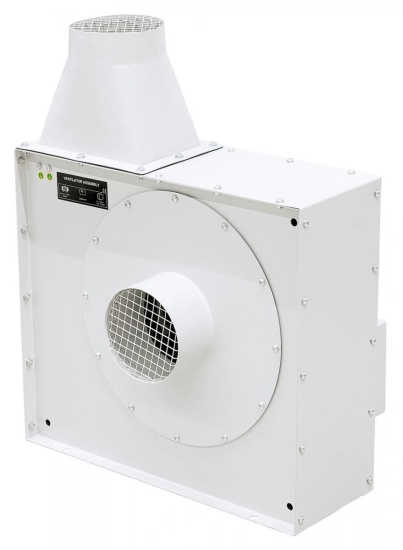 Bernardo RV 1500 Radialventilatoren