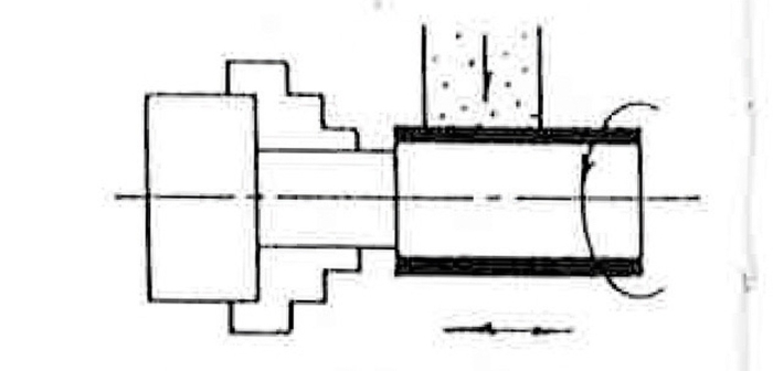 Bernardo URS 2000 N Universal-Rundschleifmaschinen