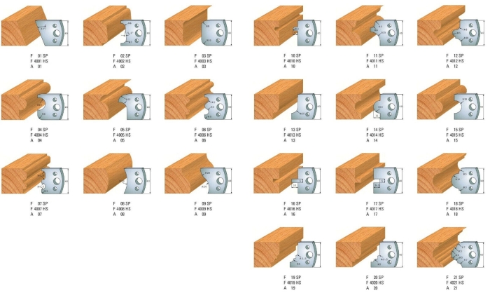 Profilmesser Abweiser-Paar 40x4 mm (2 Stk.)