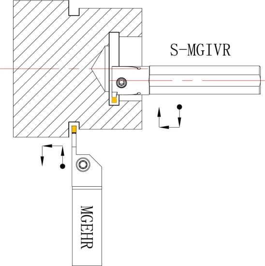 Bernardo Drehmeißelsatz zum Einstechen (innen / außen), mit HM-Wendeplatten, 16 mm, 2-tlg.