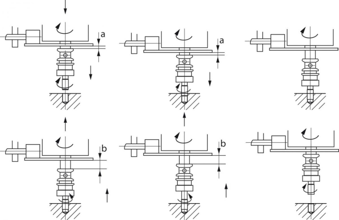 Bernardo Gewindeschneid-Apparat Super M2 - M7 Spannmittel für Werkzeuge