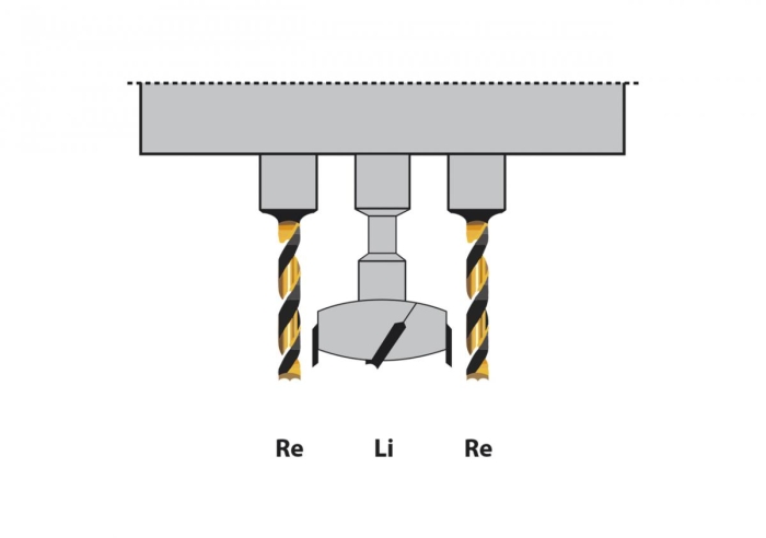 Der zentrale Beschlagbohrer ist linksdrehend, die beiden äußeren Bohrer rechtsdrehend