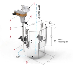 Bernardo PTR 05/180 Schutzeinrichtungen für Bohrmaschinen Bernardo PTR 05/180 Schutzeinrichtungen für Bohrmaschinen